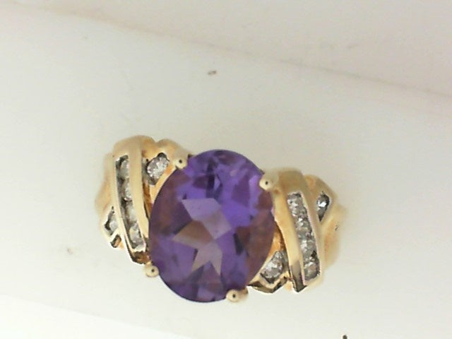 Colored Stone Rings  -  Women'