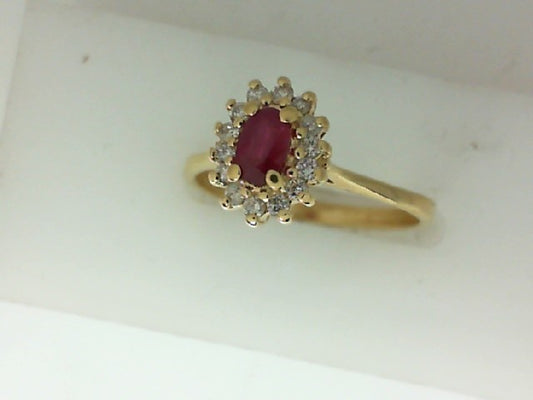 Colored Stone Rings  -  Women'