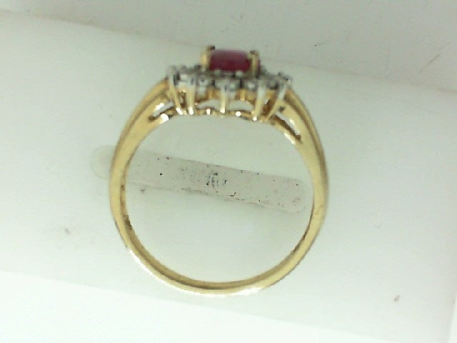 Colored Stone Rings  -  Women'