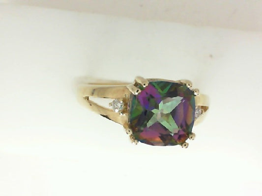 Colored Stone Rings  -  Women'