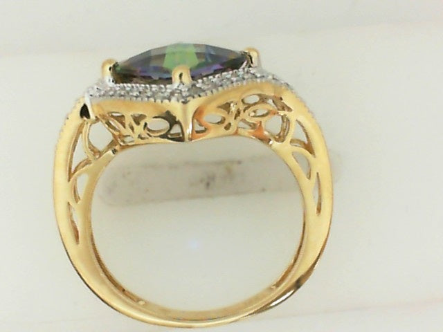 Colored Stone Rings  -  Women'