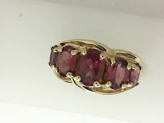 Colored Stone Rings  -  Women'