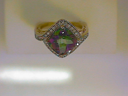Colored Stone Rings  -  Women'