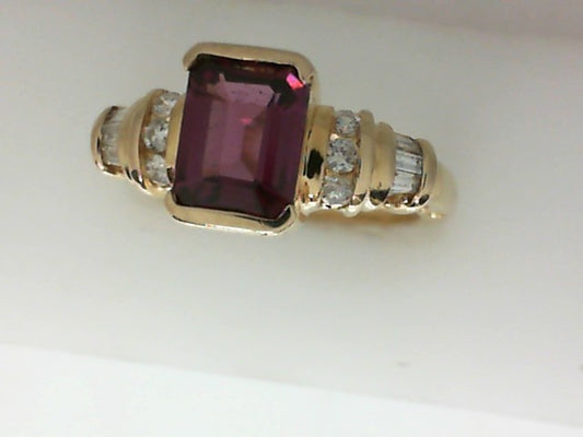 Colored Stone Rings  -  Women'