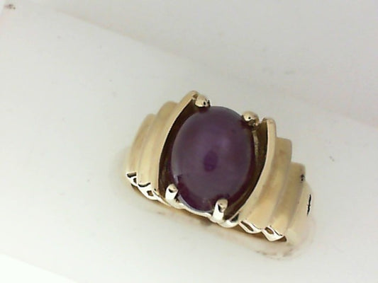 Colored Stone Rings  -  Women'