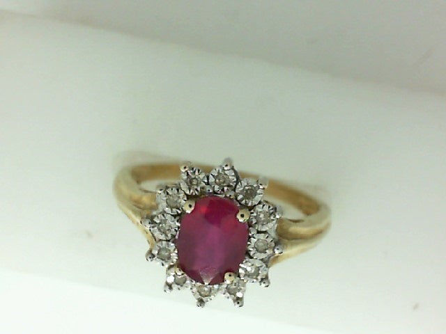 Colored Stone Rings  -  Women'