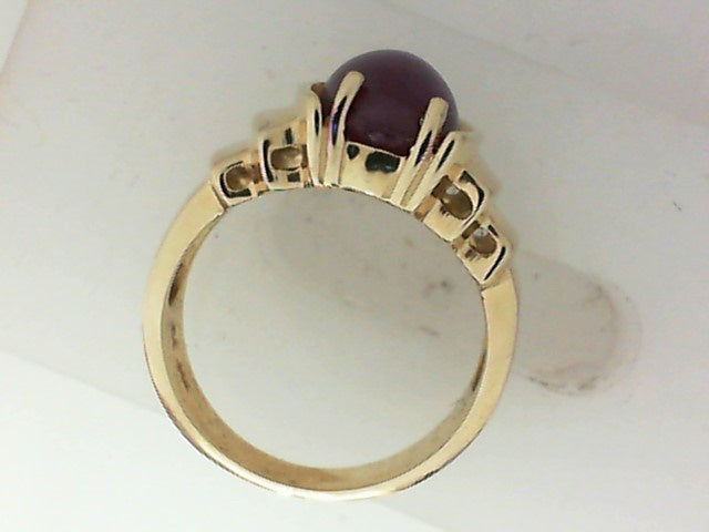 Colored Stone Rings  -  Women'