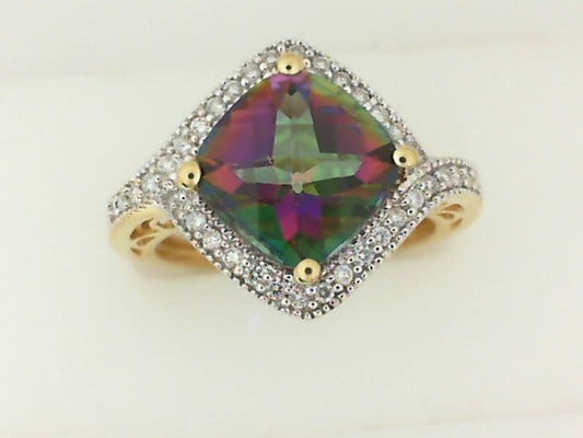 Colored Stone Rings  -  Women'